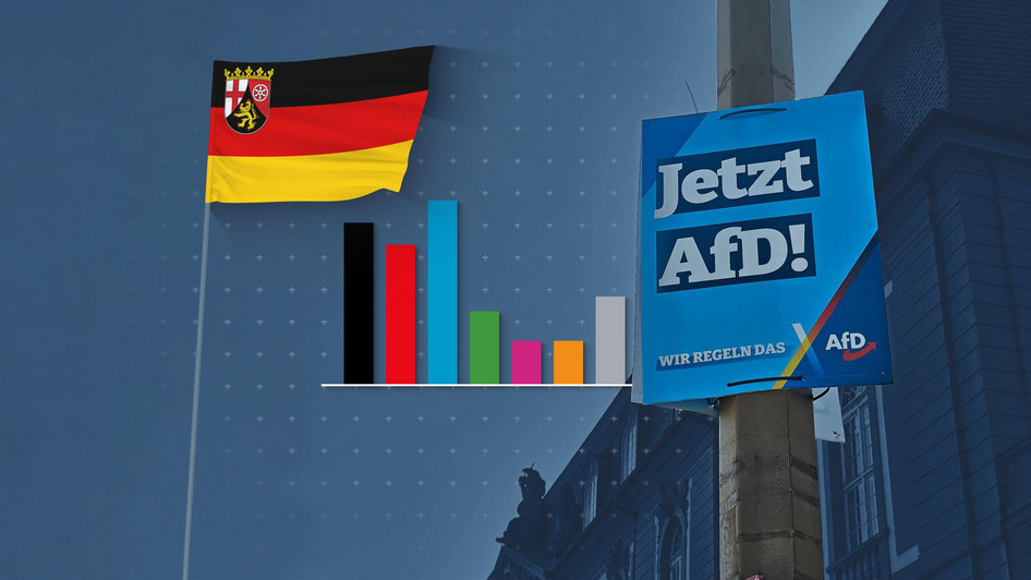 Stärkste Kraft bei 18- bis 44-Jährigen: Wo die AfD punktet